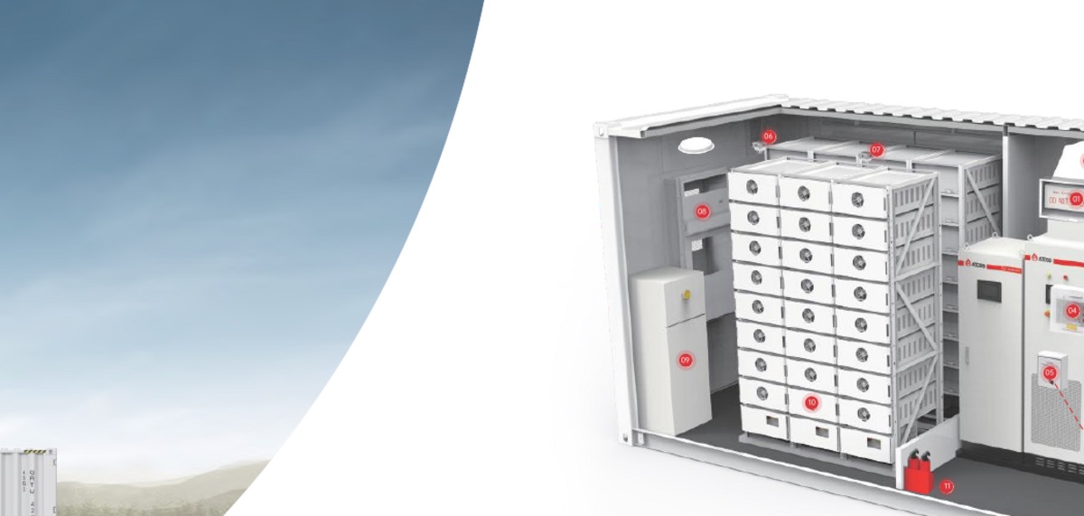 Containerized battery energy storage system
